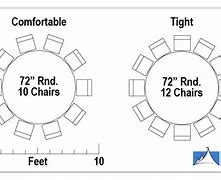 Image result for 6 Foot Round Template