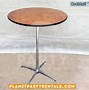 Image result for 30 Inch Round Coffee Table