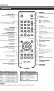 Image result for TV Sharp AQUOS Support
