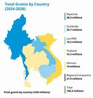 Image result for Borden Grant Map