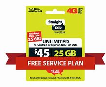 Image result for $45 Straight Talk Card