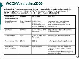 Image result for WCDMA vs CDMA2000