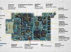 Image result for iPhone Motherboard Road Map