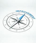 Image result for Continuous Improvement Logo