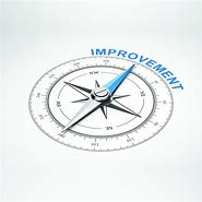Image result for Continuous Improvement Suggestions