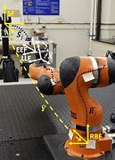 Image result for Sinumerik Robot Laser