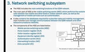 Image result for Switching Subsystem Components
