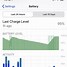 Image result for Apple iPhone Battery Location