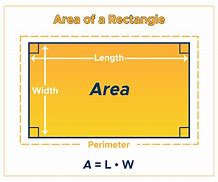 Image result for Rectangle Length and Width