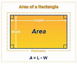 Image result for Calculate Length and Width From Area