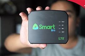 Image result for LTE Accessing the Internet