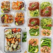 Image result for Protein Meals High Budget