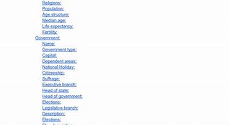 Image result for Wikipedia Style Template Nation-State