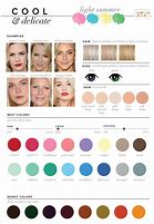 Image result for Types of Pale