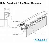 Image result for Kafko Snap Lock Coping