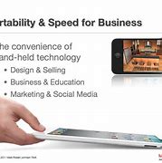 Image result for Speaking About iPad Presentation