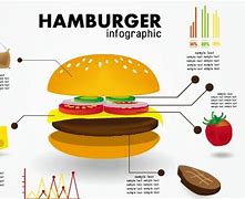 Image result for Infographic Drawing
