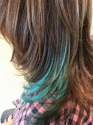 Image result for Equinox Hair