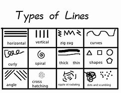 Image result for Drawing Line Types