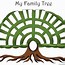 Image result for Family History Quotes Free Clip Art