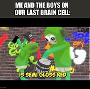 Image result for Last 8 Brain Cells Mem