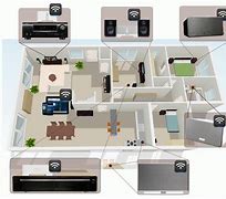 Image result for Stereo Systems for Home with Turntable