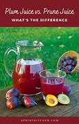 Image result for Plum Juice