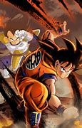 Image result for Dragon Ball Legends Loading Screen