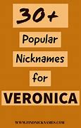 Image result for Veronica Nameplate Animation