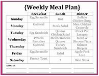 Image result for 2 Week Meal Plan for Weight Loss