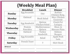 Image result for 1 Week Meal Plan for Shipboard Crew