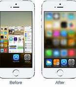 Image result for What Is iOS App Switcher