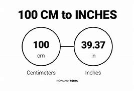 Image result for 70 X 100 Cm to Inches
