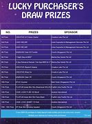 Image result for Yellow Level Chip Special Prize