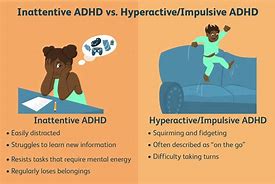 Image result for Add and ADHD Difference