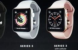 Image result for Apple Watch Series 1 vs Series 3