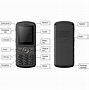 Image result for Cheapest SIP Phone