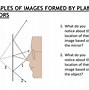 Image result for Draw and Locate Imaged Formed in Plane Mirrors