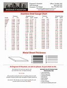 Image result for Stainless Steel Bend Radius Chart