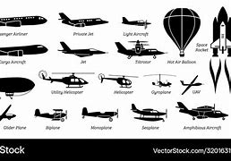 Image result for Airplane Names