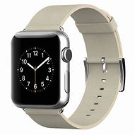 Image result for Iwatch Band Under Wrist