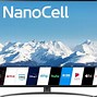 Image result for LG Nano Cell TV Gaming