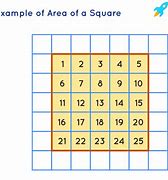 Image result for Square Meters Area