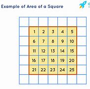 Image result for How to Wtite Cm Square