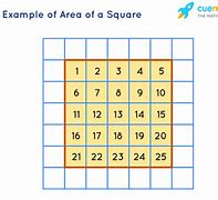 Image result for 23 Square D