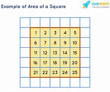 Image result for How to Draw a Square Cm