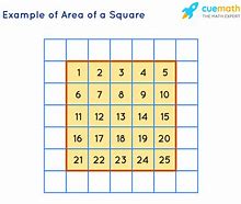 Image result for Square Inch
