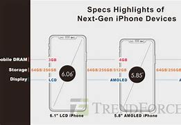 Image result for LCD for iPhone 6