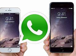 Image result for Whats App Download for iPhone