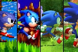 Image result for The Evolution of Sonic Games